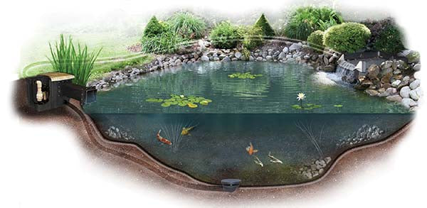 EasyPro Large Pond Kit