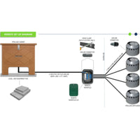 Thumbnail for ProLake 1.3 Detailed Diagram