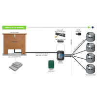 Thumbnail for ProLake 2.6 Detailed Diagram