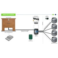 Thumbnail for ProLake Electric 1.4 Aeration System Detailed Diagram