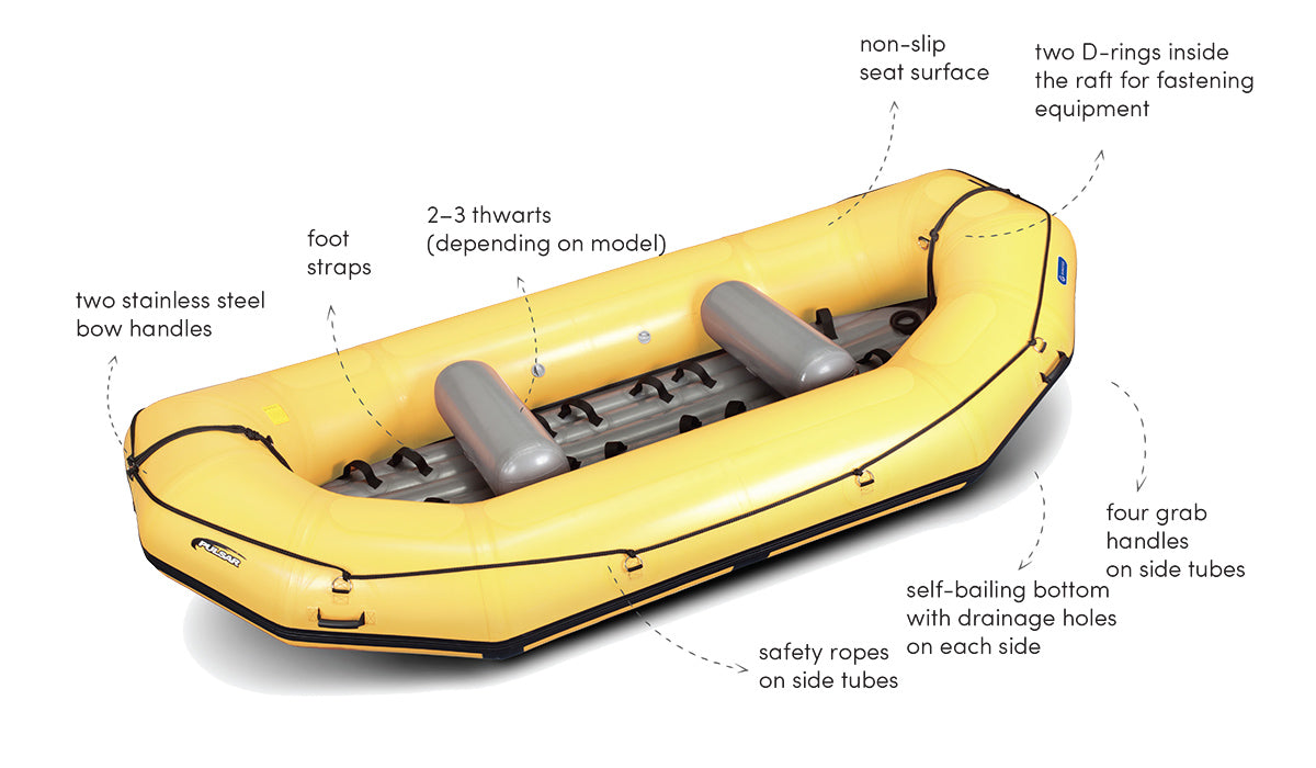 Gumotex Pulsar Inflatable Raft