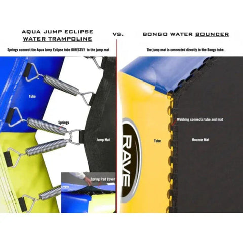 Rave Sports Bongo 15 Showing Water Trampoline And Bouncer 