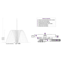 Thumbnail for RingJet Pond Fountain Detailed Specifications