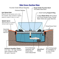 Thumbnail for Rustic Sugar Kettle Powder-Coated Cast Iron Fountain Side Cross-Section View