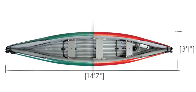 Gumotex Scout Inflatable Canoe