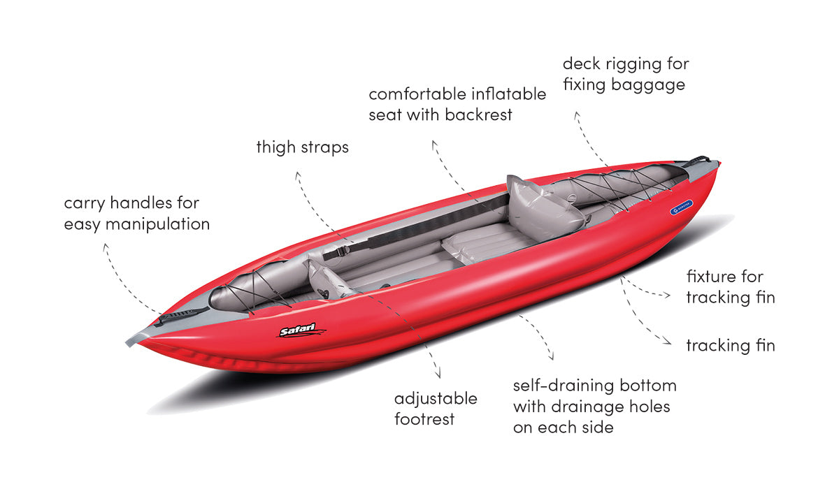 Gumotex Safari Inflatable Kayak