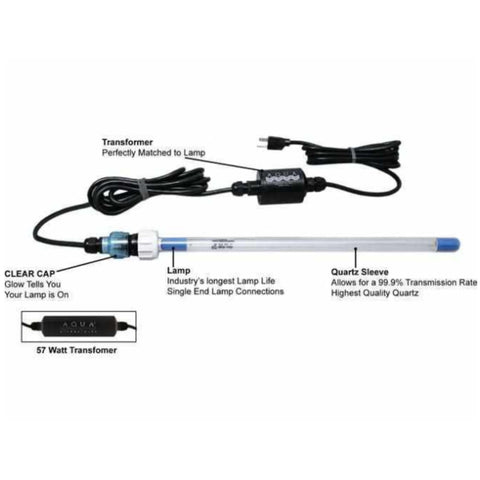 Savio Standard Skimmerfilter Detailed Parts