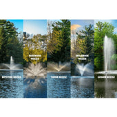 Scott Great Lakes Nozzle Package Great Lakes Nozzle Package 5 Spray Patterns