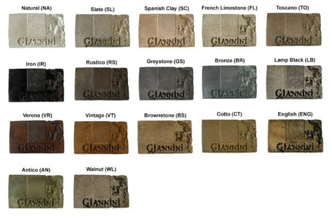 Giannini Garden Foro Romano Outdoor Wall Water Fountain