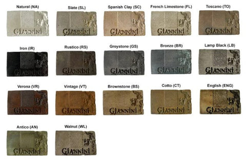 Giannini Garden Donatello Lavabo Wall Outdoor Water Fountain