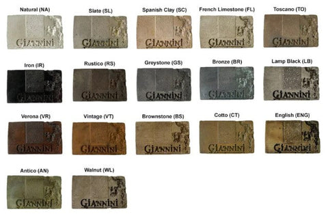 Giannini Garden Renaissance Wall Fountain