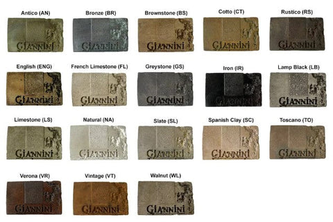 Giannini Garden Florencia Fountain