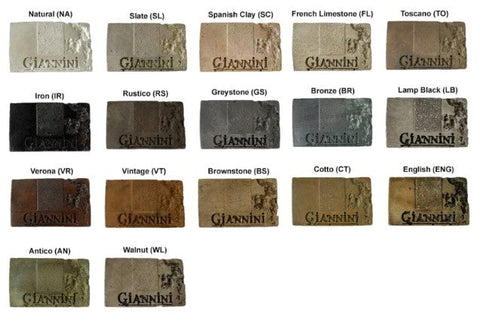 Giannini Garden Navona Wall Fountain