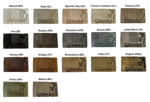 Giannini Garden Montecatini Fountain For Spout