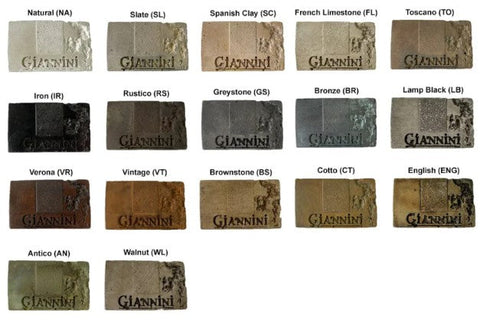 Giannini Garden Verona Tiered Outdoor Water Fountain