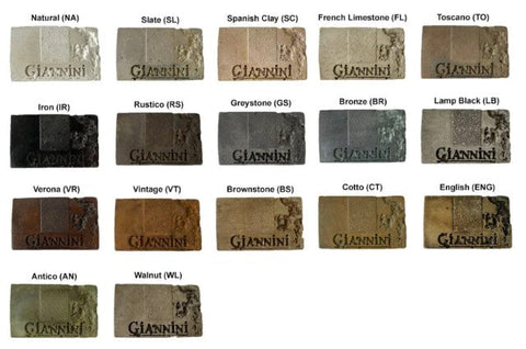 Giannini Garden Cortona Two Tier Outdoor Water Fountain