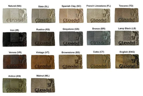 Giannini Garden Deep English Cistern Fountain