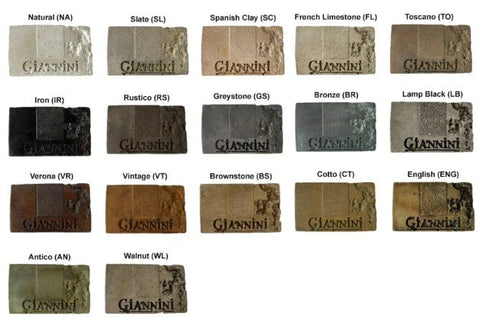 Giannini Garden Appia Pond Outdoor Water Fountain