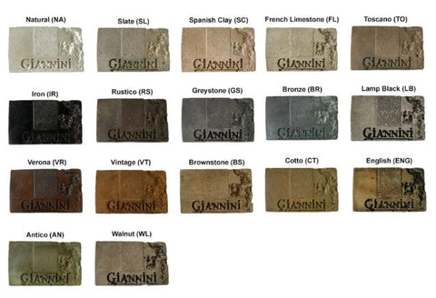 Giannini Garden Foro Vesuvio Wall Outdoor Water Fountain