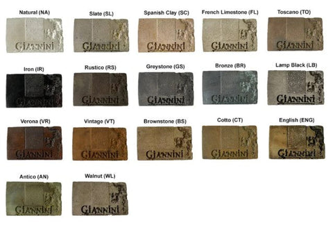 Giannini Garden Grape Harvest Outdoor Water Fountain for Spout