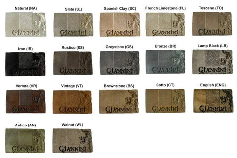 Giannini Garden Marina One Tier Pond Outdoor Water Fountain