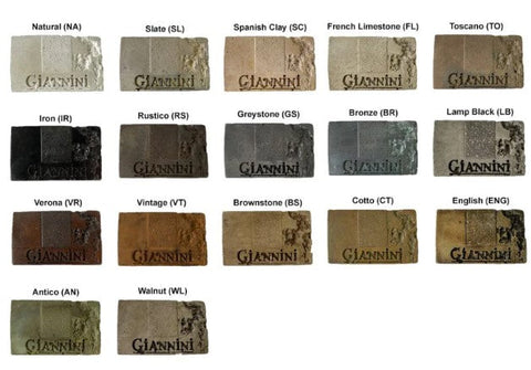 Giannini Garden Tuscana Pond Outdoor Water Fountain