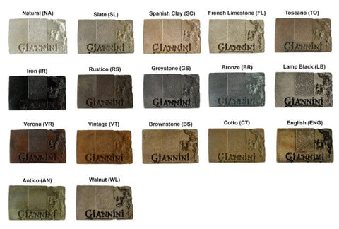 Giannini Garden Stagioni Pond Outdoor Fountain