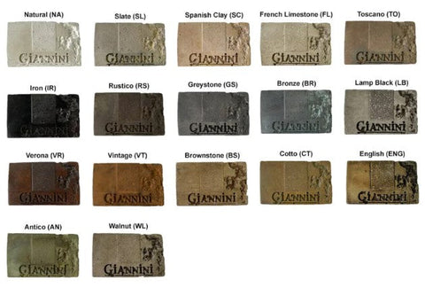 Giannini Garden Siena Outdoor Fountain