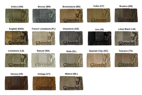 Giannini Garden Westminster Two Tier Fountain Short