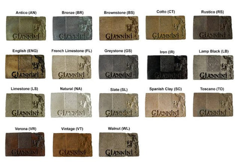 Giannini Garden Acquarossa Three Tier Fountain