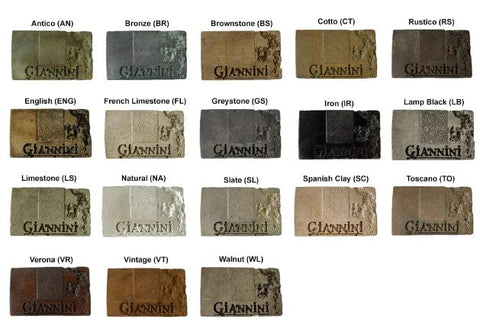 Giannini Garden Acquarossa Three Tier Fountain Short