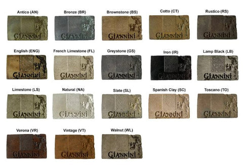 Giannini Garden Acquarossa Two Tier Fountain Short