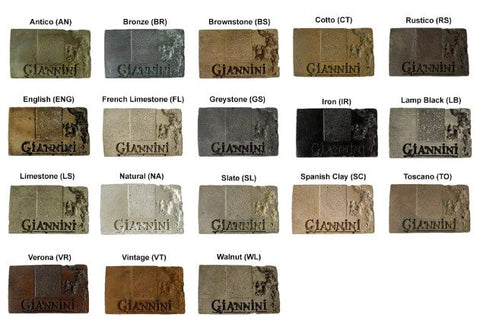 Giannini Garden Lemon Lavabo Wall Fountain