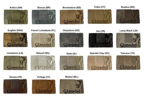 Giannini Garden Chateau Wall Fountain