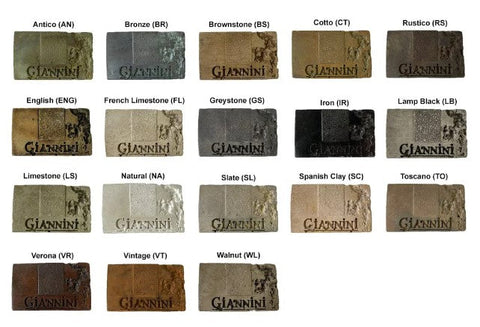 Giannini Garden Provence Wall Fountain For Spout