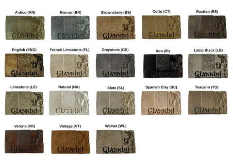 Giannini Garden Quattro Lion Two Tier Pond Fountain