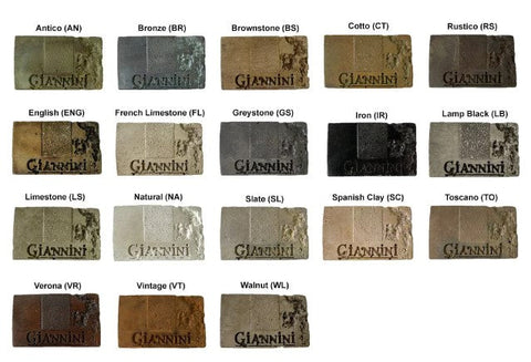 Giannini Garden Montecarlo Pond Fountain