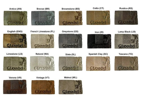 Giannini Garden Anfora Fountain Small with 51" Concrete Pond