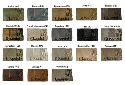 Giannini Garden San Marco Three Tier Fountain Plumbed For Pond