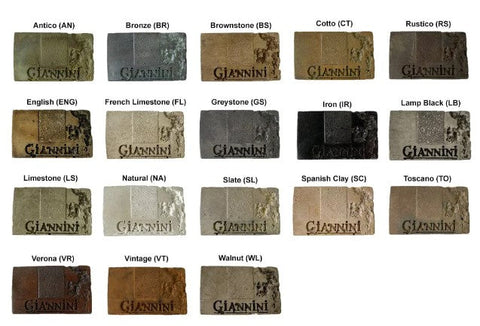 Giannini Garden Murano Two Tier Fountain