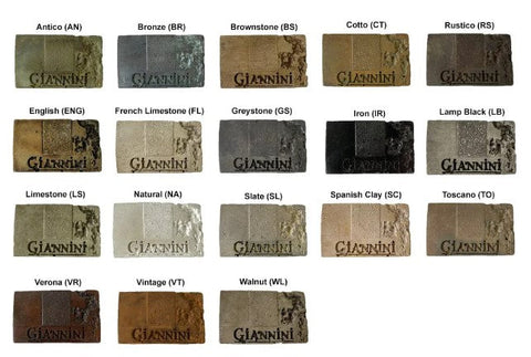 Giannini Garden Talenti Three Tier Fountain