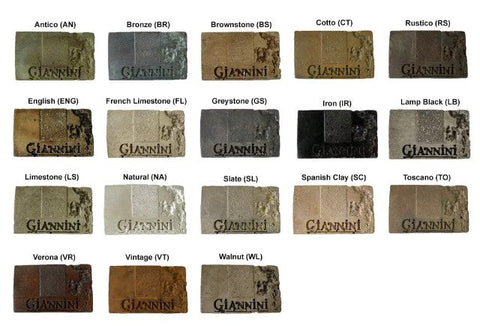 Giannini Garden Piloni Two Tier Pond Fountain