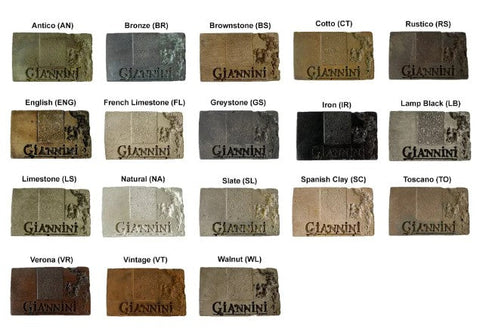 Giannini Garden Fortino Two Tier Pond Fountain