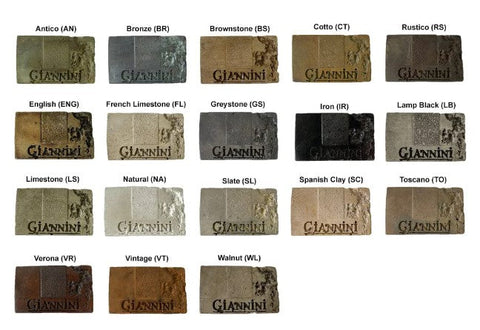 Giannini Garden Regale Three Tier Fountain