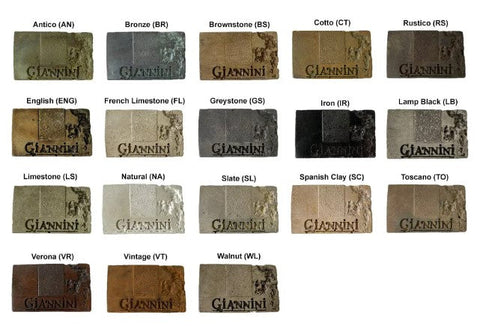 Giannini Garden Francese Two Tier Pond Fountain