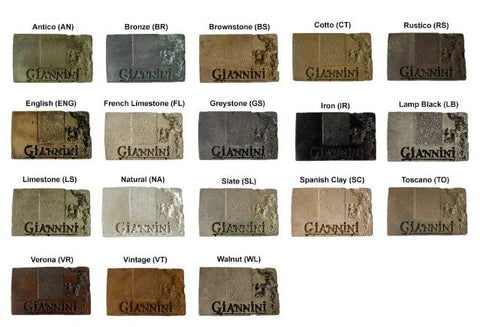 Giannini Garden Acanto Two Tier Fountain