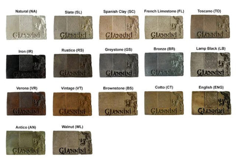 Giannini Garden Barcellona Two Tier Pond Fountain