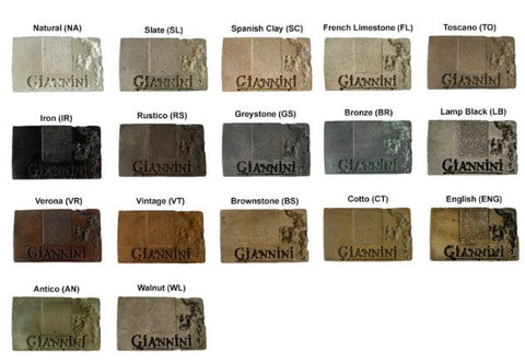 Giannini Garden Isola Two Tier Fountain