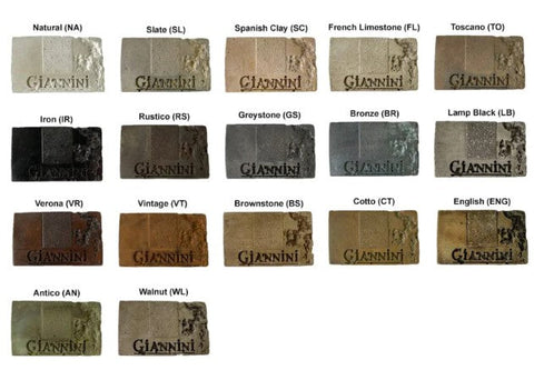 Giannini Garden Isola Three Tier Fountain