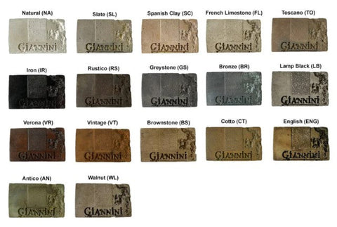 Giannini Garden Anduze Wall Fountain Tall For Spout